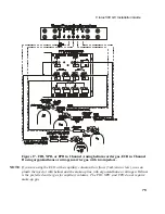 Preview for 75 page of PerkinElmer clarus 500 gc Installation Manual