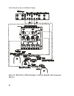 Preview for 76 page of PerkinElmer clarus 500 gc Installation Manual