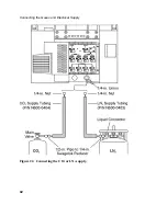 Preview for 82 page of PerkinElmer clarus 500 gc Installation Manual