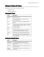 Предварительный просмотр 17 страницы PerkinElmer CLARUS 590 GC User Manual