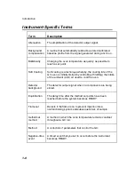 Preview for 18 page of PerkinElmer CLARUS 600 GC User Manual