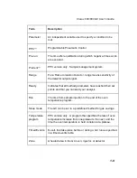 Preview for 19 page of PerkinElmer CLARUS 600 GC User Manual