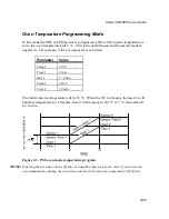 Preview for 89 page of PerkinElmer CLARUS 600 GC User Manual