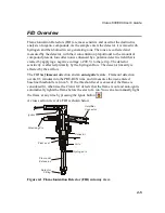 Preview for 141 page of PerkinElmer CLARUS 600 GC User Manual