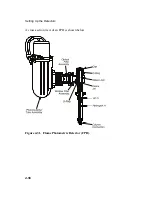 Preview for 192 page of PerkinElmer CLARUS 600 GC User Manual