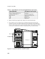 Preview for 298 page of PerkinElmer CLARUS 600 GC User Manual