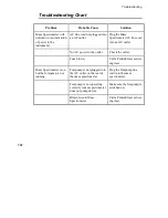 Preview for 153 page of PerkinElmer Clarus SQ 8 MS Series Hardware Manual