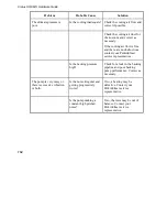 Preview for 154 page of PerkinElmer Clarus SQ 8 MS Series Hardware Manual