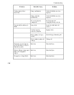 Preview for 155 page of PerkinElmer Clarus SQ 8 MS Series Hardware Manual