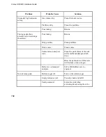 Preview for 160 page of PerkinElmer Clarus SQ 8 MS Series Hardware Manual