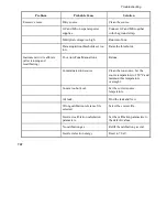 Preview for 163 page of PerkinElmer Clarus SQ 8 MS Series Hardware Manual