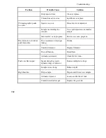 Preview for 165 page of PerkinElmer Clarus SQ 8 MS Series Hardware Manual