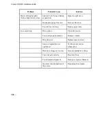 Preview for 166 page of PerkinElmer Clarus SQ 8 MS Series Hardware Manual