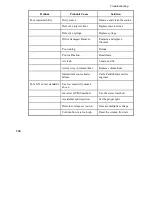 Preview for 167 page of PerkinElmer Clarus SQ 8 MS Series Hardware Manual