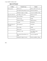 Preview for 168 page of PerkinElmer Clarus SQ 8 MS Series Hardware Manual