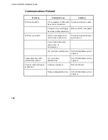 Preview for 170 page of PerkinElmer Clarus SQ 8 MS Series Hardware Manual