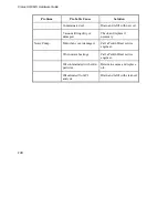 Preview for 172 page of PerkinElmer Clarus SQ 8 MS Series Hardware Manual