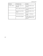 Preview for 173 page of PerkinElmer Clarus SQ 8 MS Series Hardware Manual