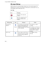 Preview for 174 page of PerkinElmer Clarus SQ 8 MS Series Hardware Manual