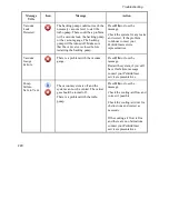 Preview for 175 page of PerkinElmer Clarus SQ 8 MS Series Hardware Manual