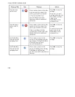 Preview for 176 page of PerkinElmer Clarus SQ 8 MS Series Hardware Manual