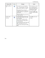 Preview for 177 page of PerkinElmer Clarus SQ 8 MS Series Hardware Manual