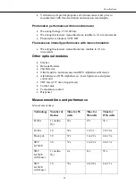 Preview for 83 page of PerkinElmer EnVision Instrument Manual