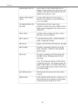 Preview for 98 page of PerkinElmer EnVision Instrument Manual