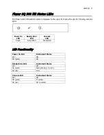 Preview for 11 page of PerkinElmer FLEXAR SQ 300 MS User Manual