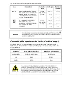 Предварительный просмотр 40 страницы PerkinElmer Frontier FT-IR User Manual