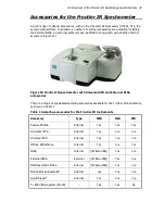 Preview for 31 page of PerkinElmer Frontier IR User Manual