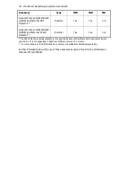 Preview for 32 page of PerkinElmer Frontier IR User Manual