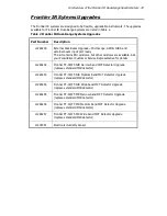 Preview for 33 page of PerkinElmer Frontier IR User Manual