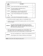 Preview for 38 page of PerkinElmer Frontier IR User Manual