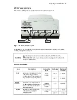 Preview for 41 page of PerkinElmer Frontier IR User Manual