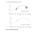 Preview for 52 page of PerkinElmer Frontier IR User Manual