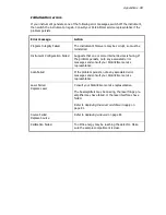 Preview for 99 page of PerkinElmer Frontier IR User Manual