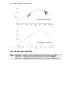 Предварительный просмотр 46 страницы PerkinElmer Frontier Optica FT-IR User Manual