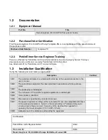 Preview for 11 page of PerkinElmer FX-10 UHPLC Manual