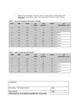 Preview for 23 page of PerkinElmer FX-10 UHPLC Manual