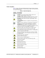 Preview for 5 page of PerkinElmer LabChip GX Touch User Manual