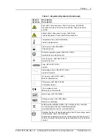 Preview for 6 page of PerkinElmer LabChip GX Touch User Manual