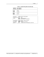 Preview for 7 page of PerkinElmer LabChip GX Touch User Manual