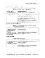 Preview for 148 page of PerkinElmer LabChip GX Touch User Manual