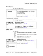 Preview for 149 page of PerkinElmer LabChip GX Touch User Manual