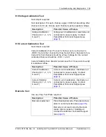 Preview for 159 page of PerkinElmer LabChip GX Touch User Manual