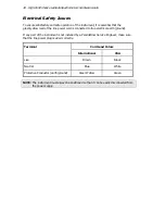 Preview for 18 page of PerkinElmer Lambda 1050 Hardware Manual