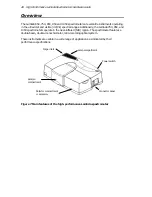 Preview for 26 page of PerkinElmer Lambda 1050 Hardware Manual