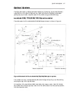 Preview for 27 page of PerkinElmer Lambda 1050 Hardware Manual