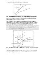 Preview for 30 page of PerkinElmer Lambda 1050 Hardware Manual